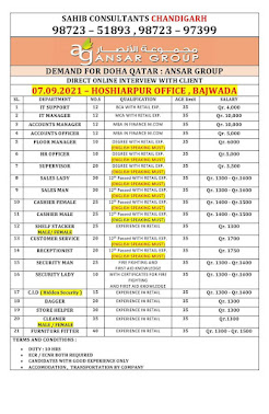 Gulf%2BJob%2BPaper%2B%25282%2529