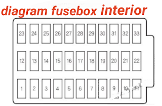 fusebox HONDA ACCORD 2003-2004  fusebox HONDA ACCORD 2003-2004  fuse box  HONDA ACCORD 2003-2004  letak sekring mobil HONDA ACCORD 2003-2004  letak box sekring HONDA ACCORD 2003-2004  letak box sekring  HONDA ACCORD VTIL 2003-2004  letak box sekring HONDA ACCORD 2003-2004  sekring HONDA ACCORD 2003-2004  diagram sekring HONDA ACCORD 2003-2004  diagram sekring HONDA ACCORD VTIL 2003-2004  diagram sekring  HONDA ACCORD 2003-2004  relay HONDA ACCORD VTIL 2003  letak box relay HONDA ACCORD 2003-2004  tempat box relay HONDA ACCORD vtil 2003-2004  diagram relay HONDA ACCORD 2003-2004