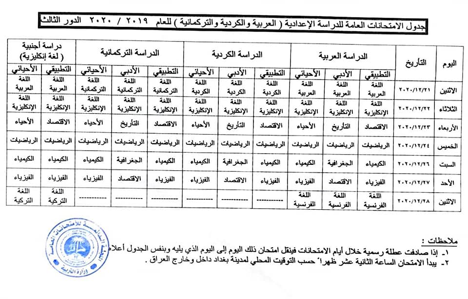 جدول الدور الثالث 2020 للصف السادس الاعدادي العلمي والادبي %25D8%25A7%25D8%25B9%25D8%25AF%25D8%25A7%25D8%25AF%25D9%258A%2B%25D8%25AF%25D9%2588%25D8%25B1%2B%25D8%25AB%25D8%25A7%25D9%2584%25D8%25AB