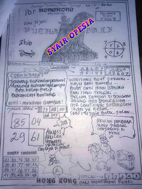 PREDIKSI HK MALAM INI