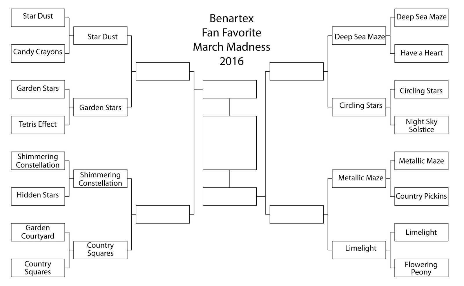 sew-in-love-with-fabric-march-madness-our-elite-eight
