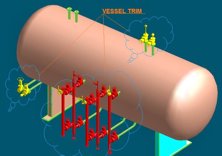 Piping Vessel trims: what are vessel trims?
