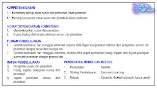 Khalfahrum Cikgu Materi Kelas Xi Atp Pemetaan Lahan