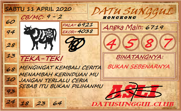 Prediksi Togel Hongkong Sabtu 11 April 2020 Master Prediksitogel Jp