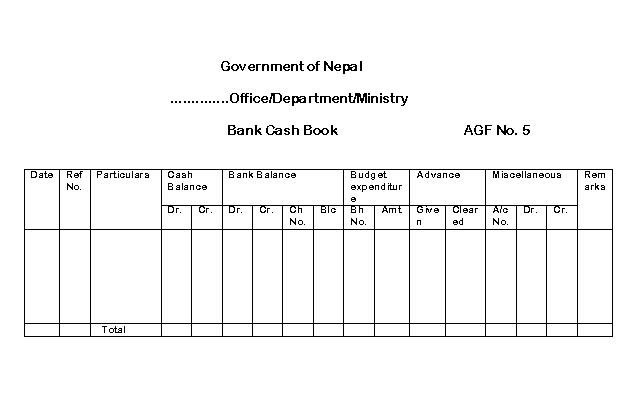 Meaning Of Bank Cash Book With It s Important And Accounts meaning-of-bank-cash-book-with-it-s-important-and-accounts