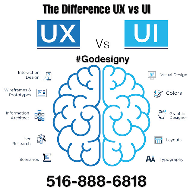 The Difference User Experience vs User Interface