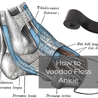 How To Voodoo Floss Ankle