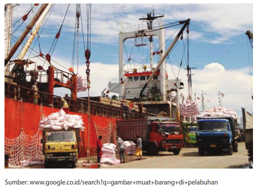 Rangkuman Materi Ips Kelas 9 Bab 3 Sub Bab 1 Perdagangan Internasional Cecepgaos Com