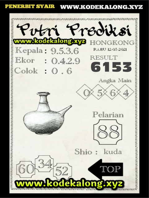 PREDIKSI HK MALAM INI