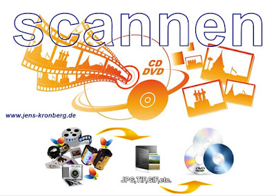 Scanservice Angebot APS-Filme, Negative, Negativfilme auf DVD scannen