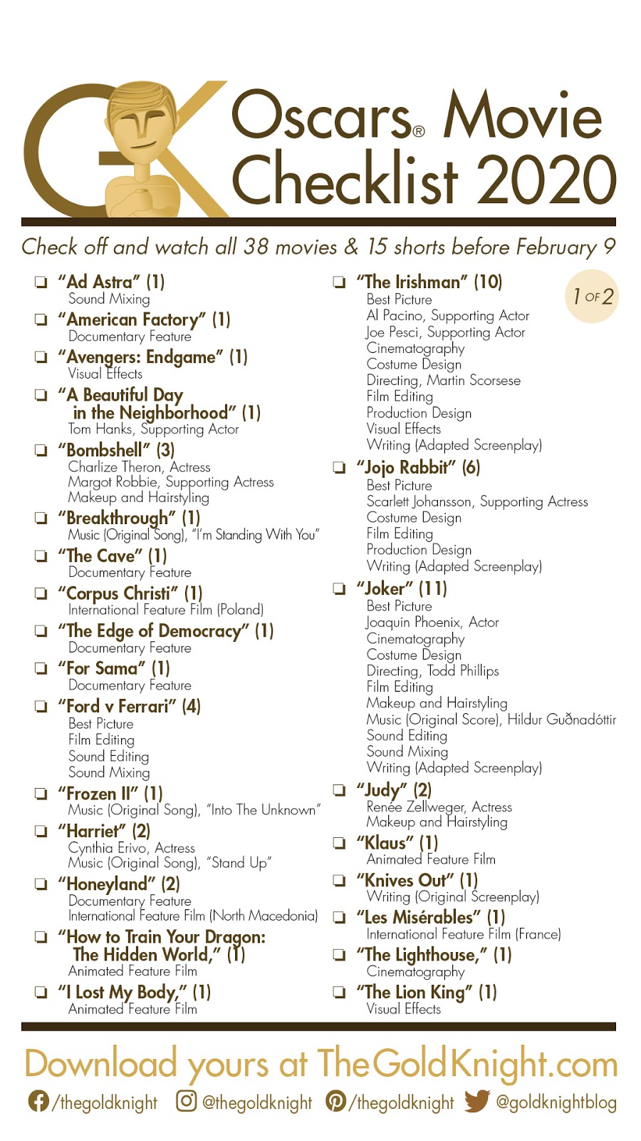Oscar Bingo 2020 Oscar Bingo 2020