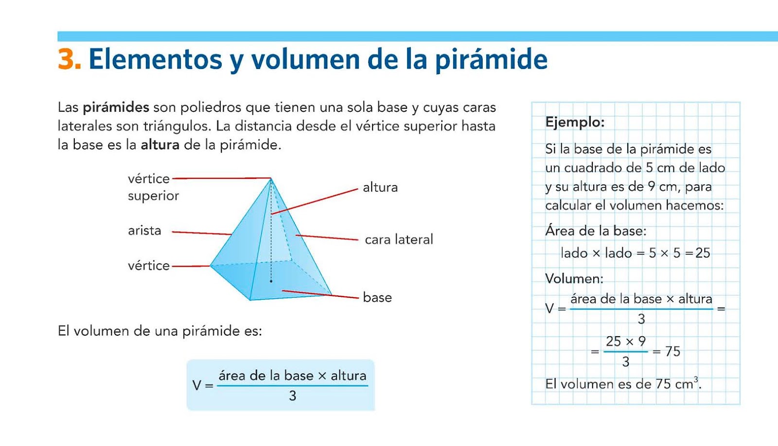 6º CEO Enlaces MateMáticas: UNIDAD 14:CUERPOS GEOMÉTRICOS Y VOLÚMENES ...