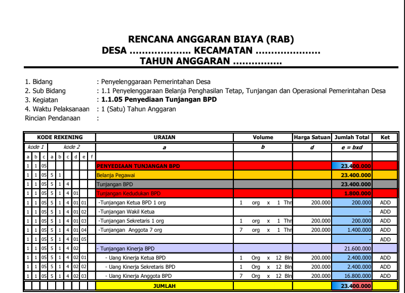 contoh rab bangunan sekolah excel free contoh rab bangunan sekolah excel free