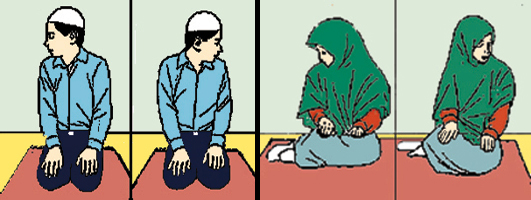 Namaz Hareketlerini Ogreniyorum