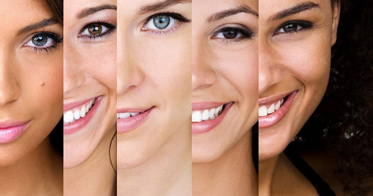 Know Your Skin Type Know Your Skin Type