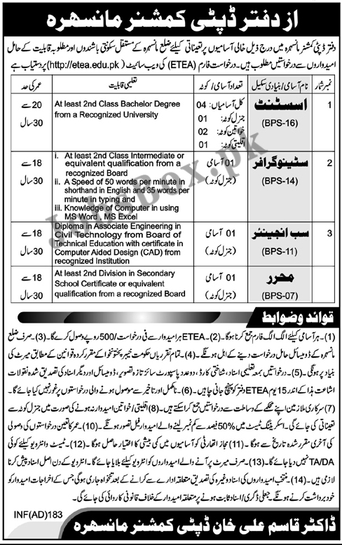 Deputy Commissioner Office Mansehra Jobs 2021 – Application From