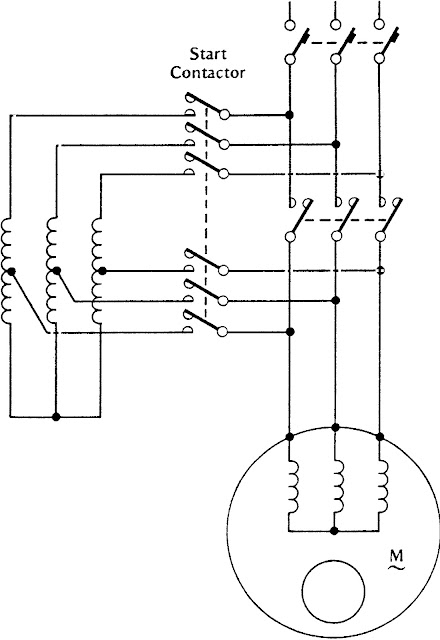 Engineering Photos,Videos and Articels (Engineering Search Engine ...
