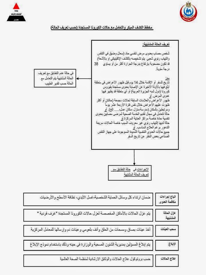 مـــا بــعــد كـــــورونـــــــا 10151357_10151966202576261_8018068864510930322_n