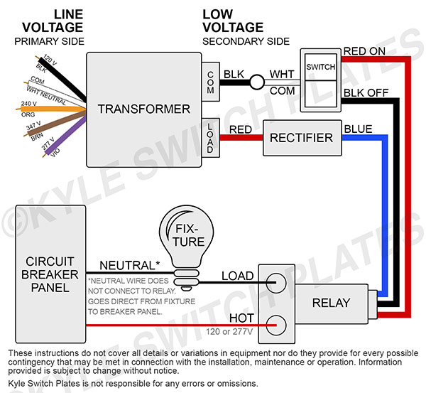 general electric rgb526det3ww wiring diagram