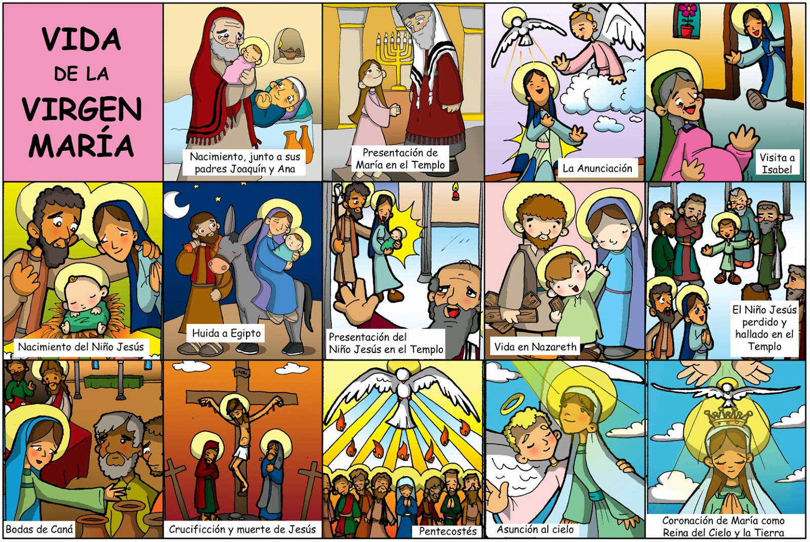 Religión Severo Ochoa: VIDA de la VIRGEN MARÍA en comic