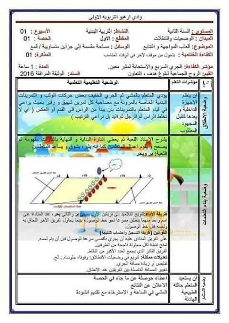 مذكرات التربية البدنية السنة الثانية ابتدائي الجيل الثاني