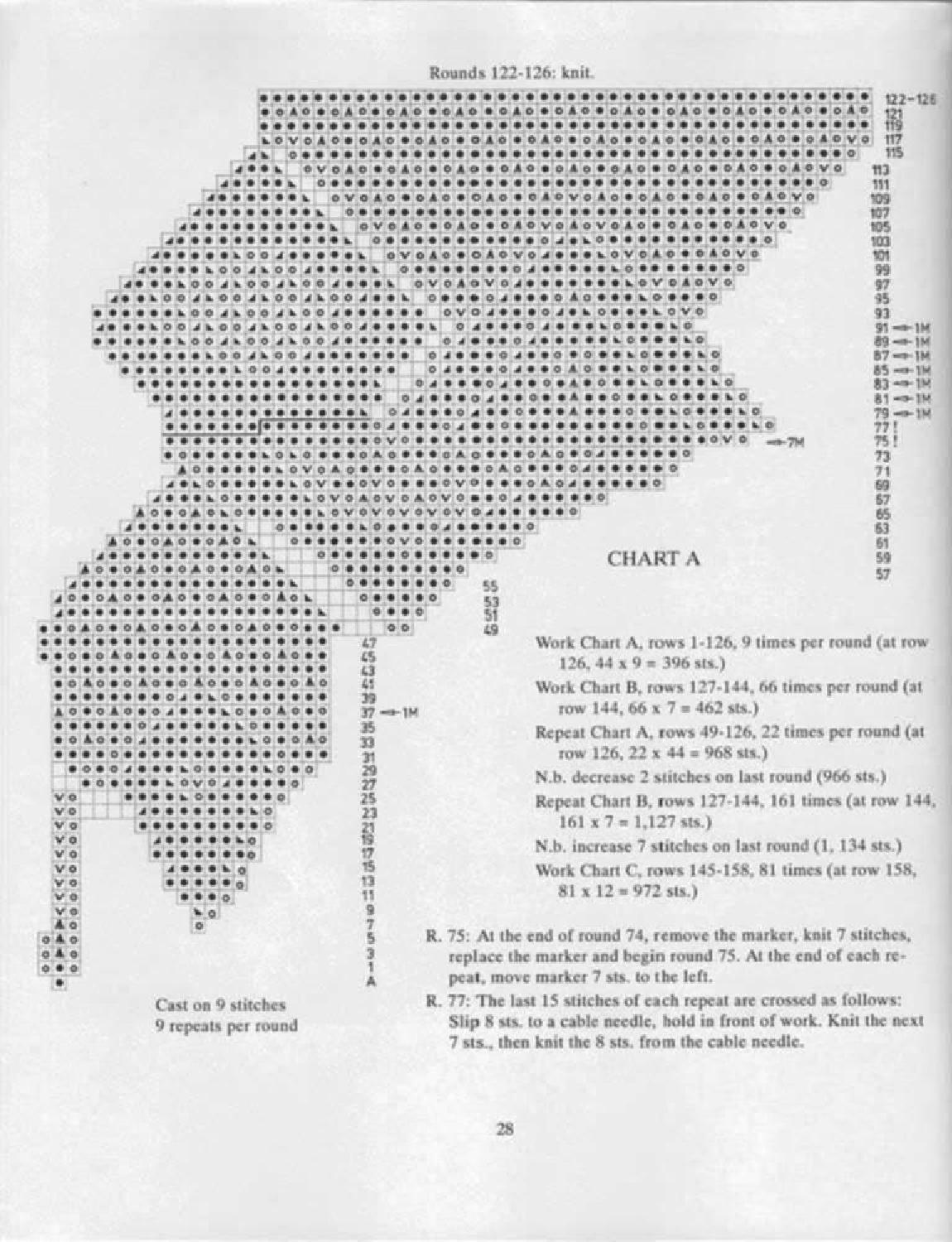 Герберт ниблинг скатерти и салфетки спицами схемы