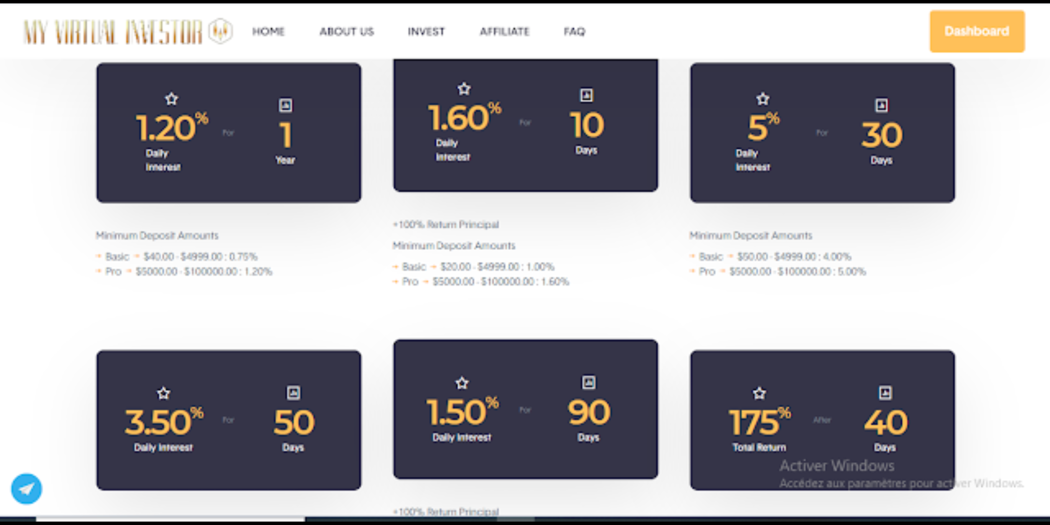 Best investment site for the year 2020