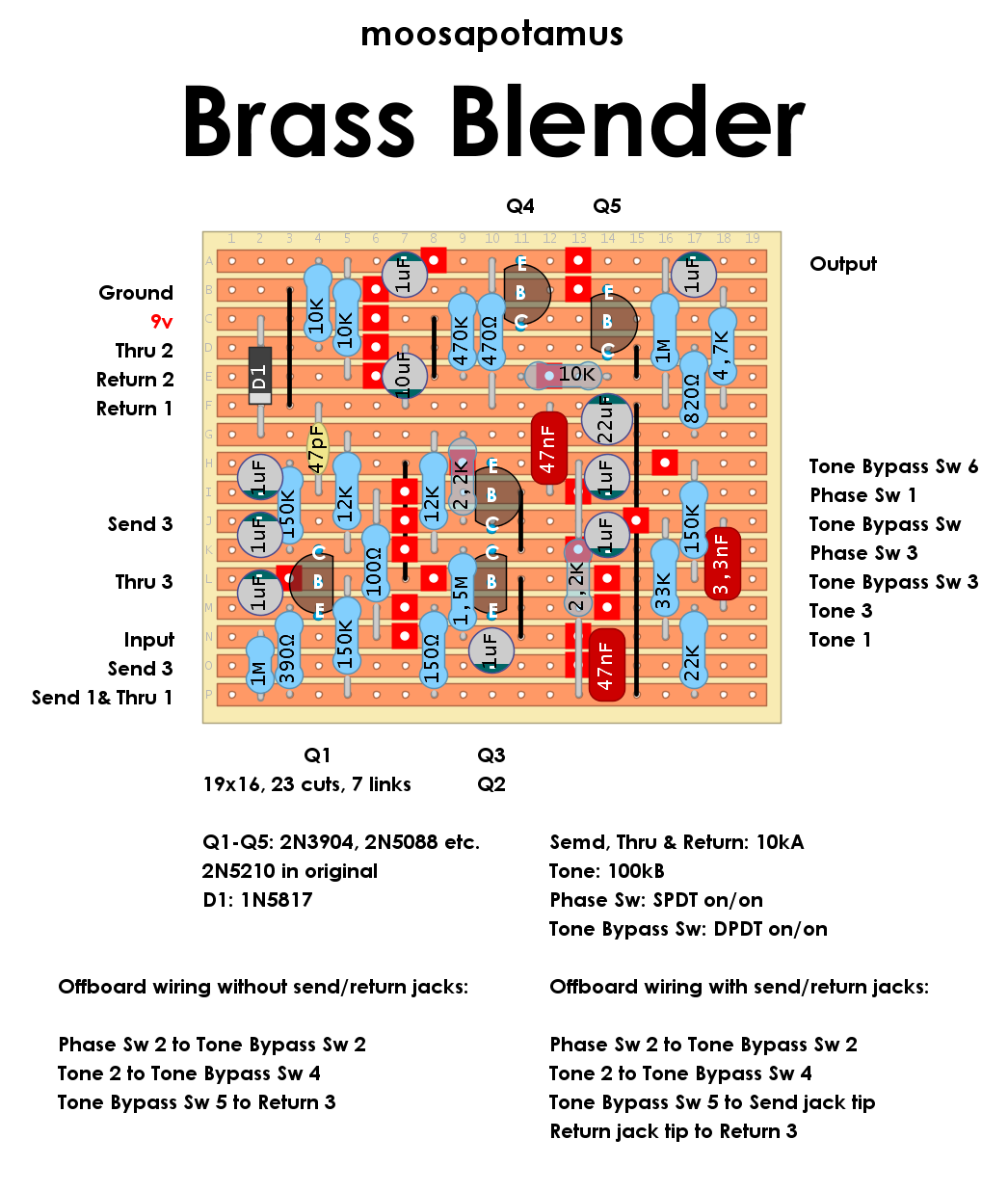 Moosapotamus%2BBrass%2BBlender.png