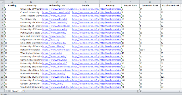 Geospatial Solutions Expert: Python data wrangling examples (Practical ...