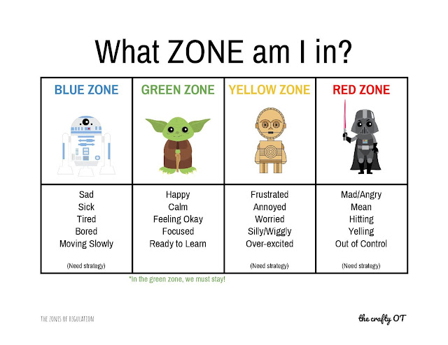 zones-of-regulation-printables-inside-out-gwerh