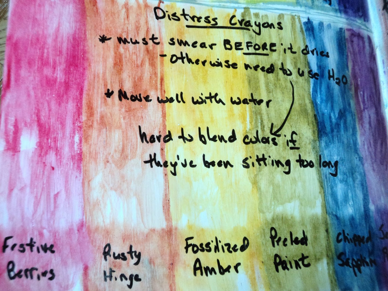 Distress Crayons VS Gelatos