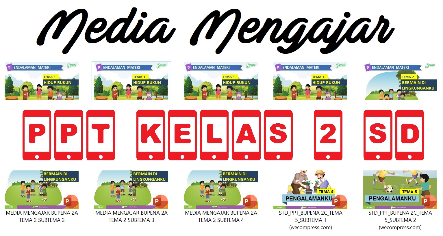 Download Media Pembelajaran PowerPoint Kurikulum 2013 Sekolah Dasar (SD) atau Madrasah Ibtidaiyah (MI) Kelas II (Dua) Semua Tema