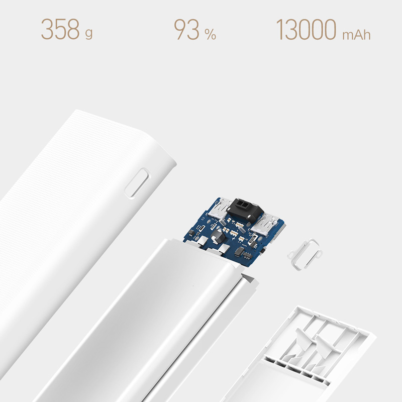 xiaomi power bank 20000mah 2c xiaomi power bank 20000mah 2c