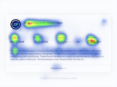 أداة VisualEyes