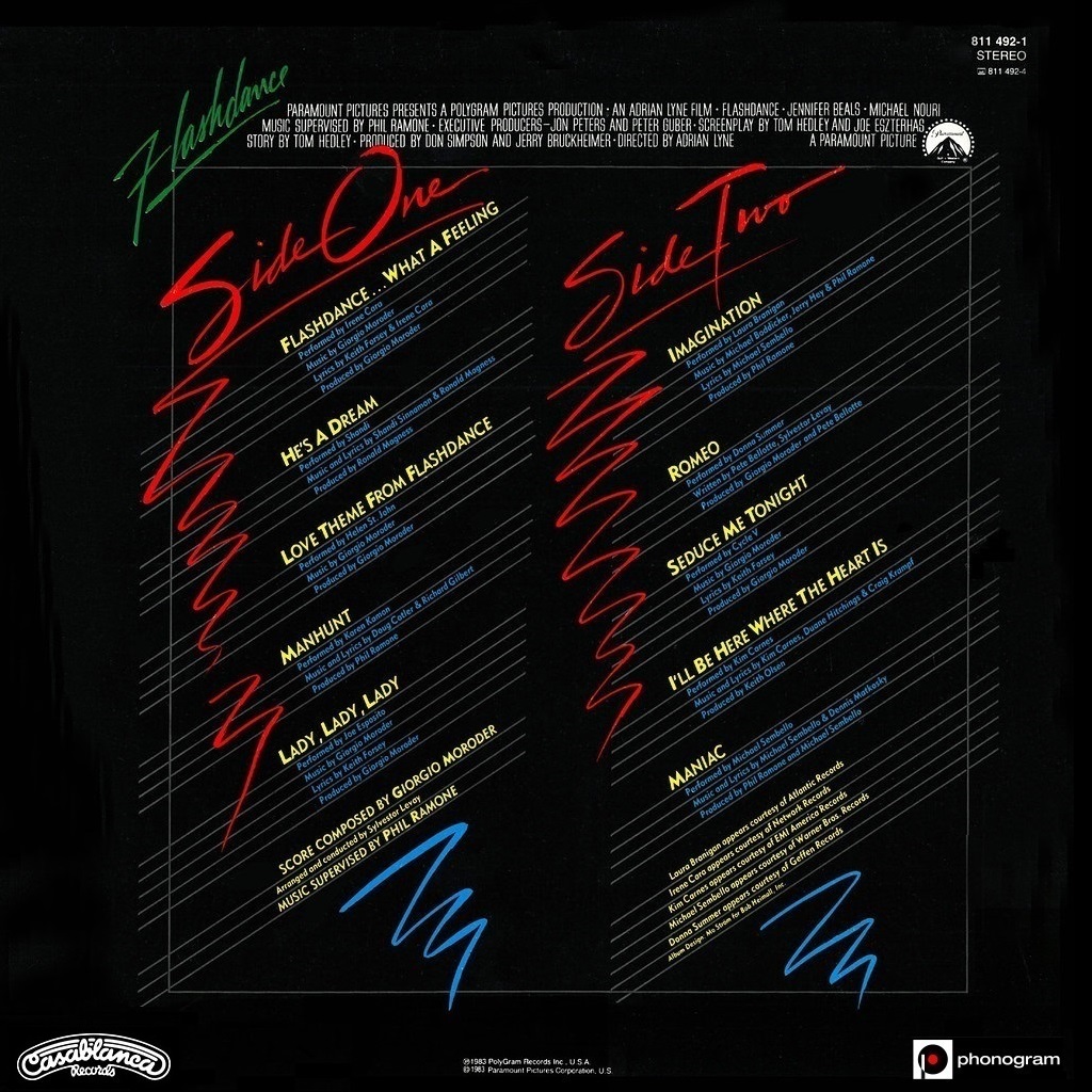 flashdance soundtrack remastered flashdance soundtrack remastered