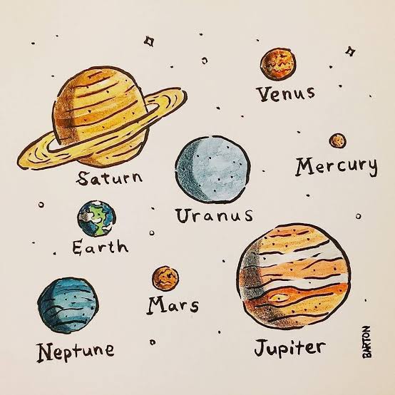 Solar System Kids Drawing - Solar System Pics