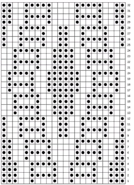 Узор 10 схема. Узор спицами раппорт 22 петли. Вязание узоры лицевые и изнаночные петли. Узор лицевыми и изнаночными петлями схемы. Узор для варежек спицами лицевыми и изнаночными.
