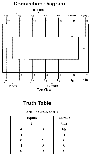 74hc164 60second Clock Circuit Diagram