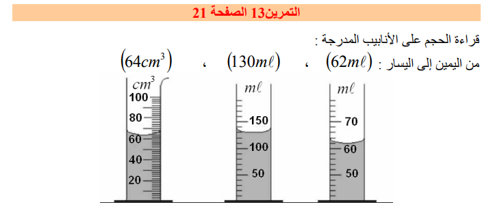 حل تمرين 13 صفحة 21 فيزياء للسنة الأولى متوسط الجيل الثاني