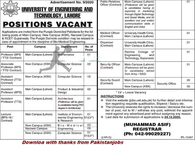 University Of Engineering and Technology (UET) Latest jobs Dec 2020