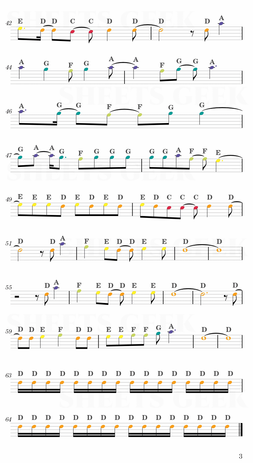 VIVID VICE - Jujutsu Kaisen Opening 2 Easy Sheet Music Free for piano, keyboard, flute, violin, sax, cello page 3