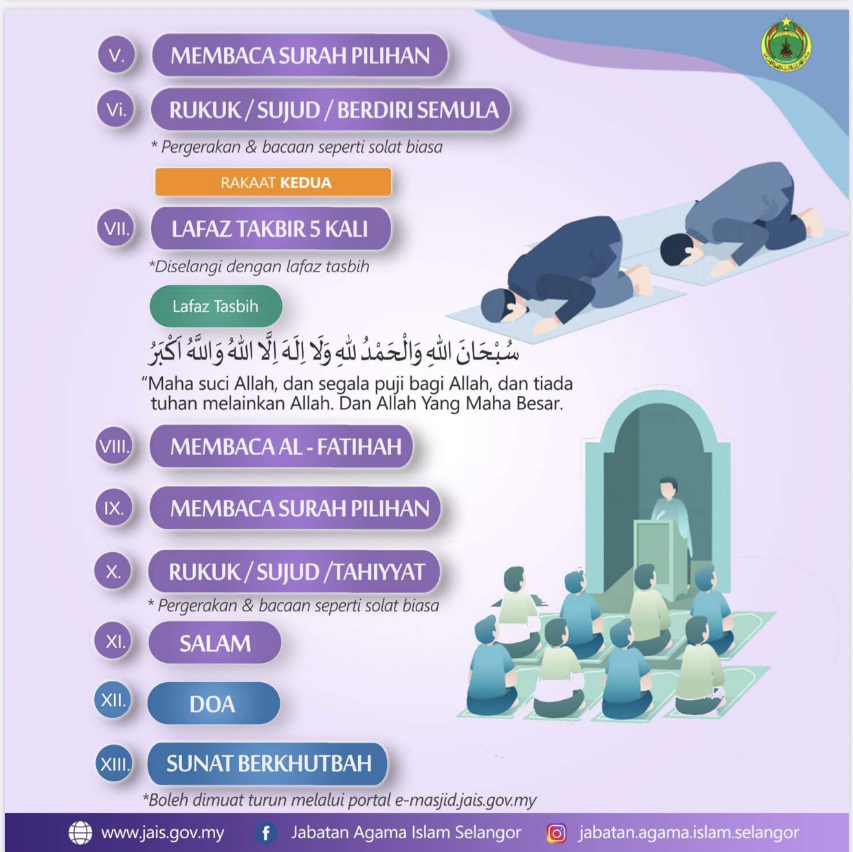 Solat Sunat Dua Hari Raya Solat Sunat Dua Hari Raya