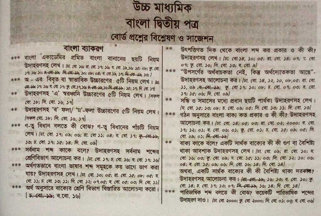 Bangla essay on computer 02 picture