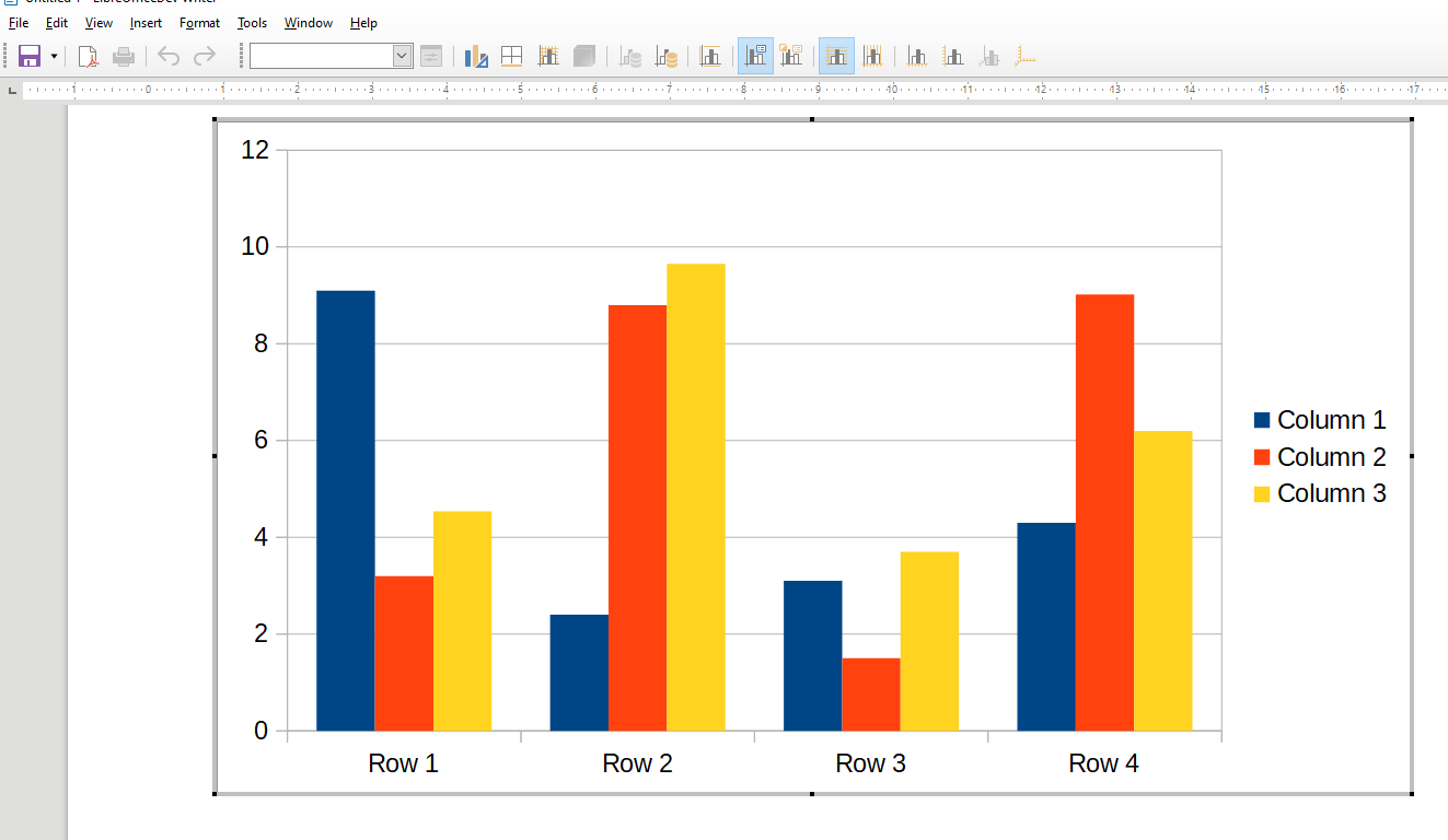LibreOffice Information Charts in Writer documents