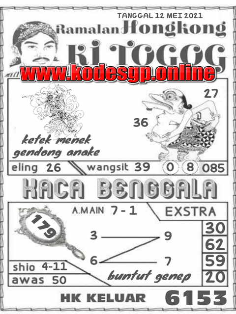 PREDIKSI HK MALAM INI