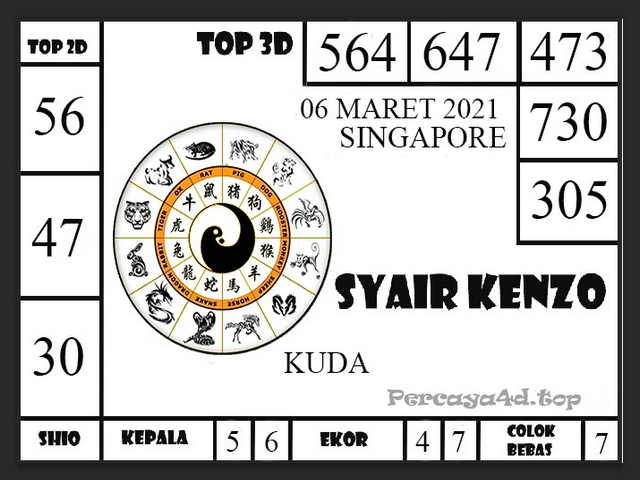 forum syair sgp