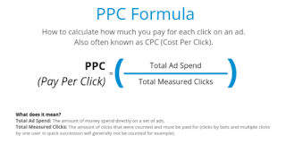 Pay Per Click formula