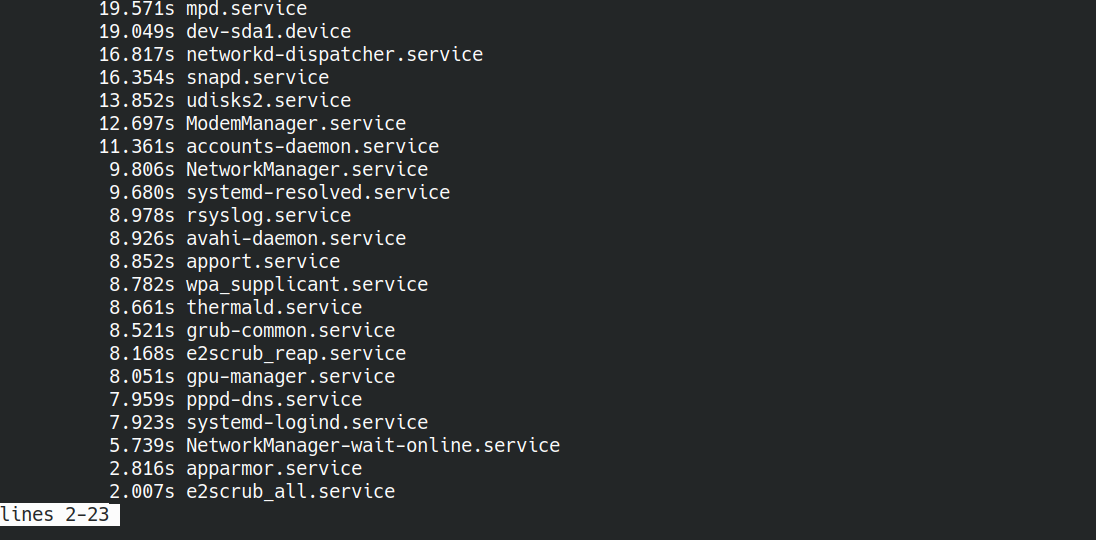 Melihat Kecepatan Booting Sistem Operasi Linux - LinuxSec