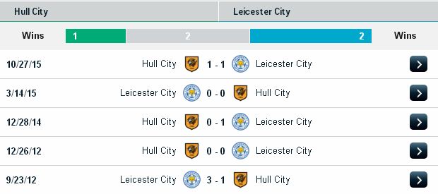 [Image: Hull2.jpg]