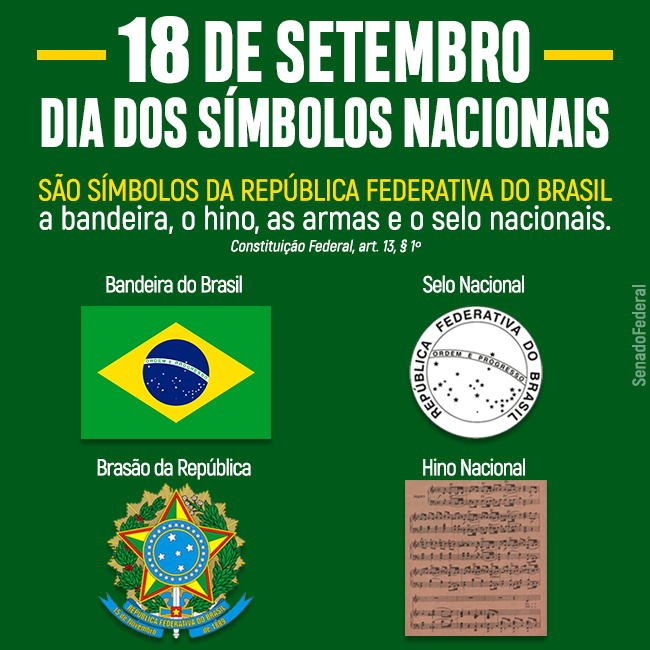 Viva a História 18 de setembro